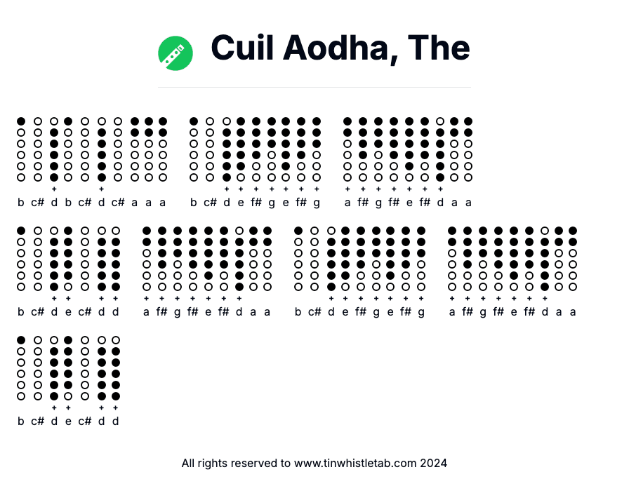 Image of Cuil Aodha, The Tin Whistle Tabs