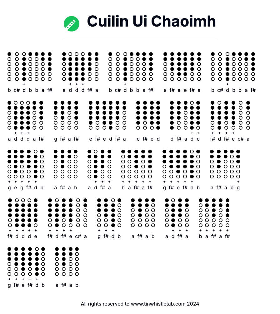 Image of Cuilin Ui Chaoimh Tin Whistle Tabs