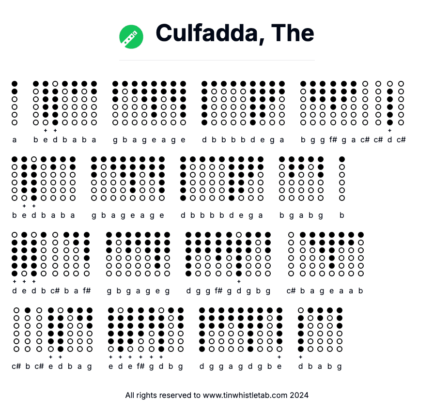 Image of Culfadda, The Tin Whistle Tabs