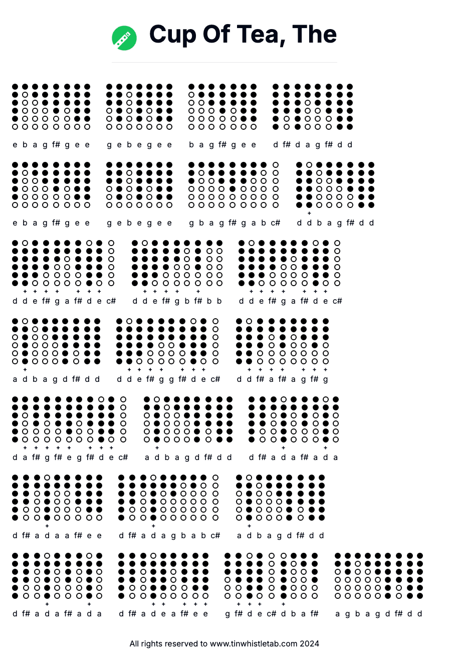 Image of Cup Of Tea, The Tin Whistle Tabs