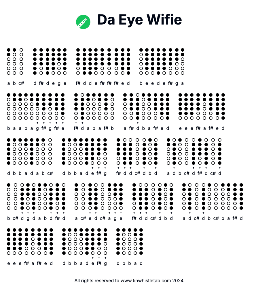 Image of Da Eye Wifie Tin Whistle Tabs