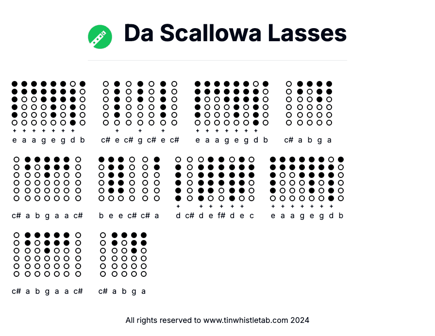 Image of Da Scallowa Lasses Tin Whistle Tabs