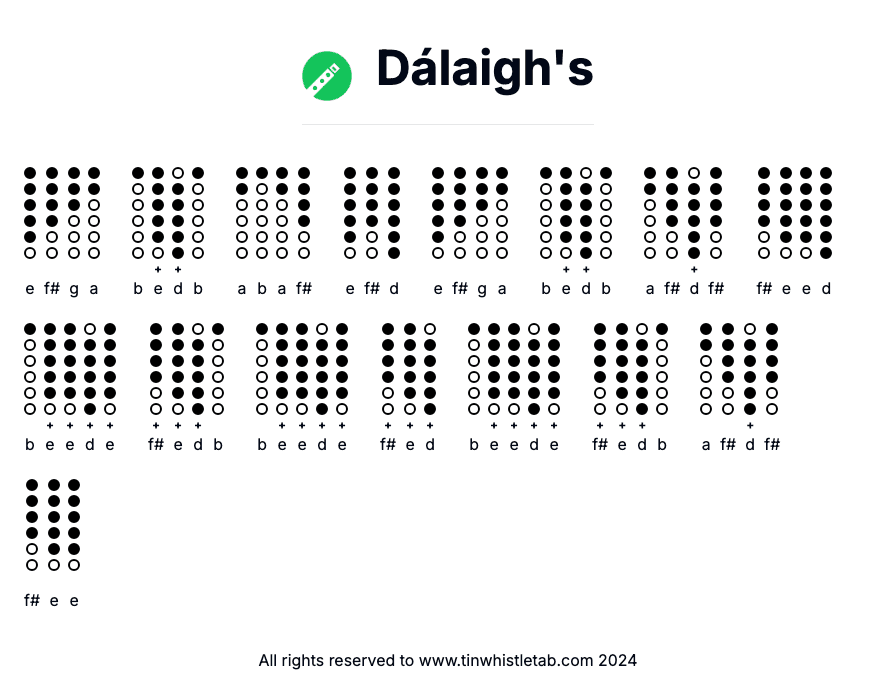 Image of Dálaigh's Tin Whistle Tabs