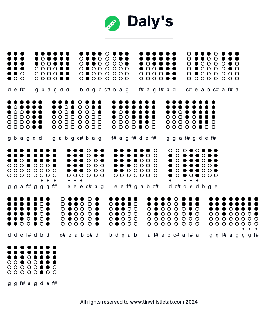 Image of Daly's Tin Whistle Tabs