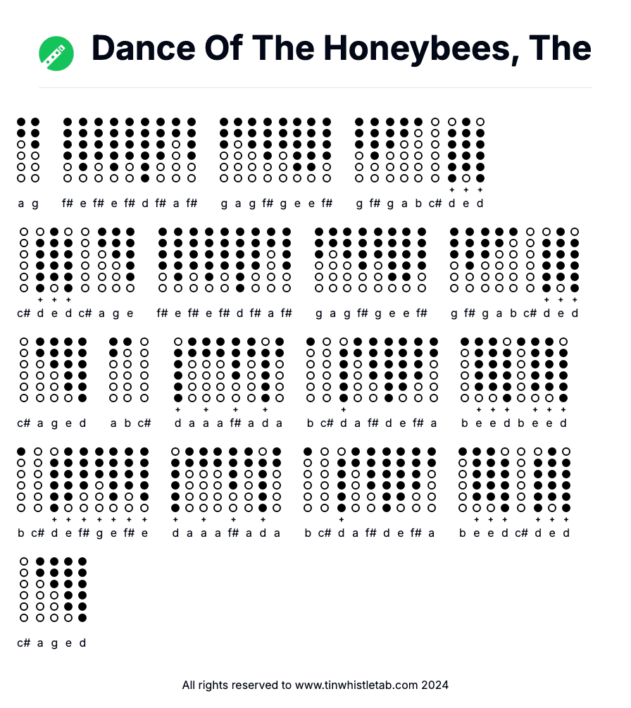 Image of Dance Of The Honeybees, The Tin Whistle Tabs
