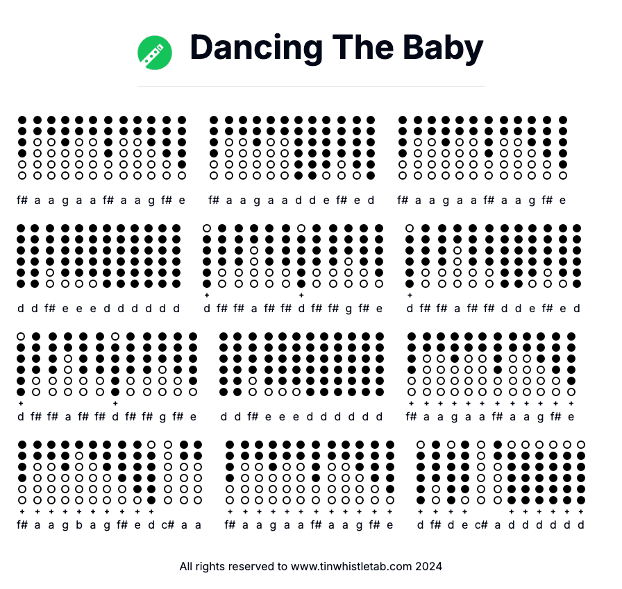 Image of Dancing The Baby Tin Whistle Tabs