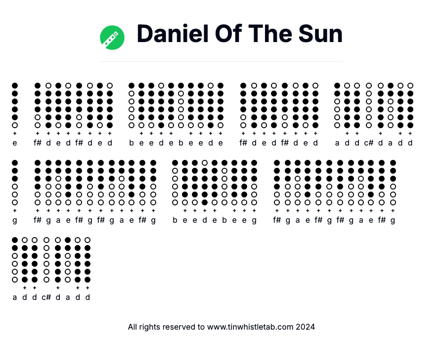 Image of Daniel Of The Sun Tin Whistle Tabs