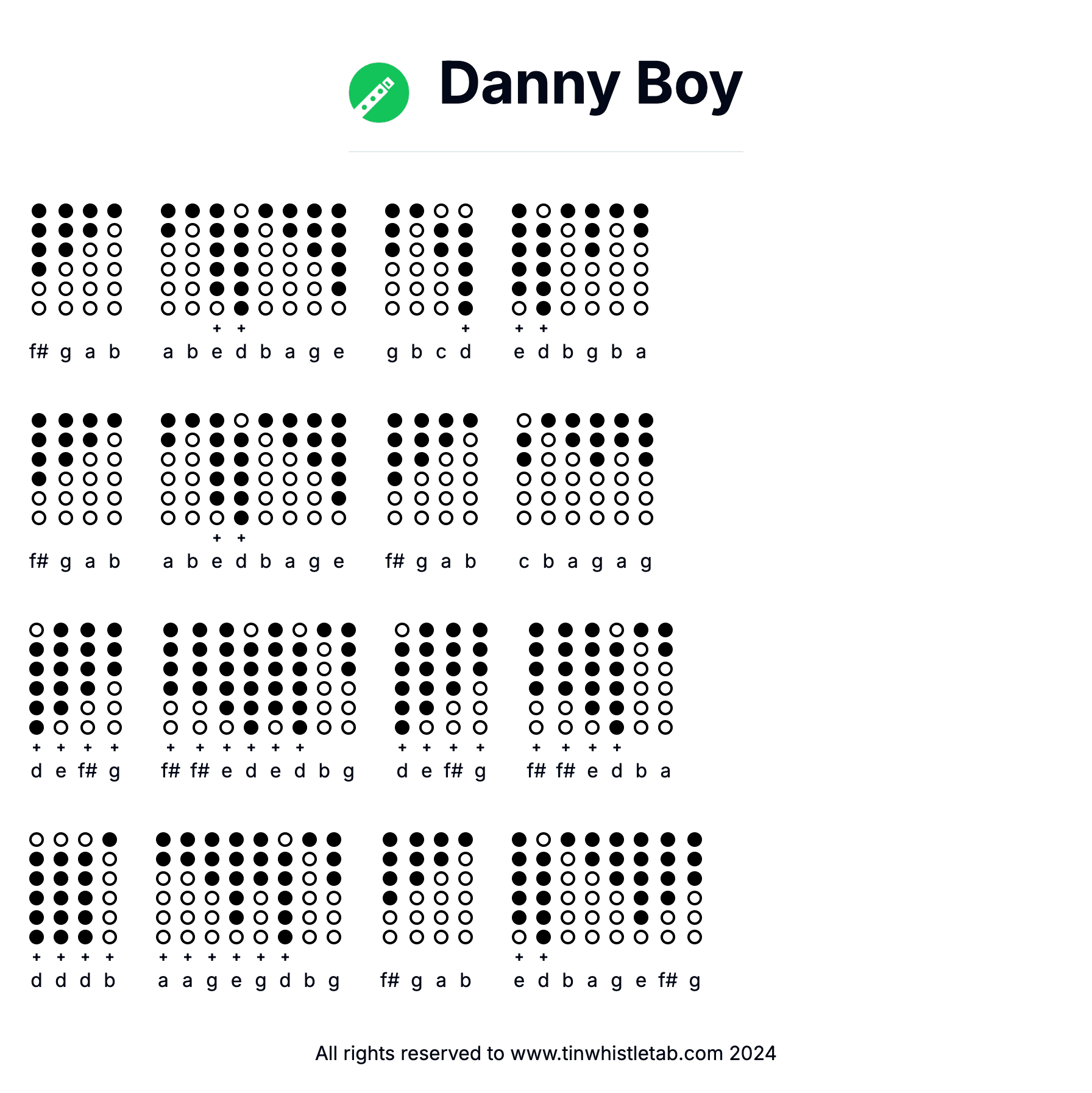 Image of Danny Boy Tin Whistle Tabs