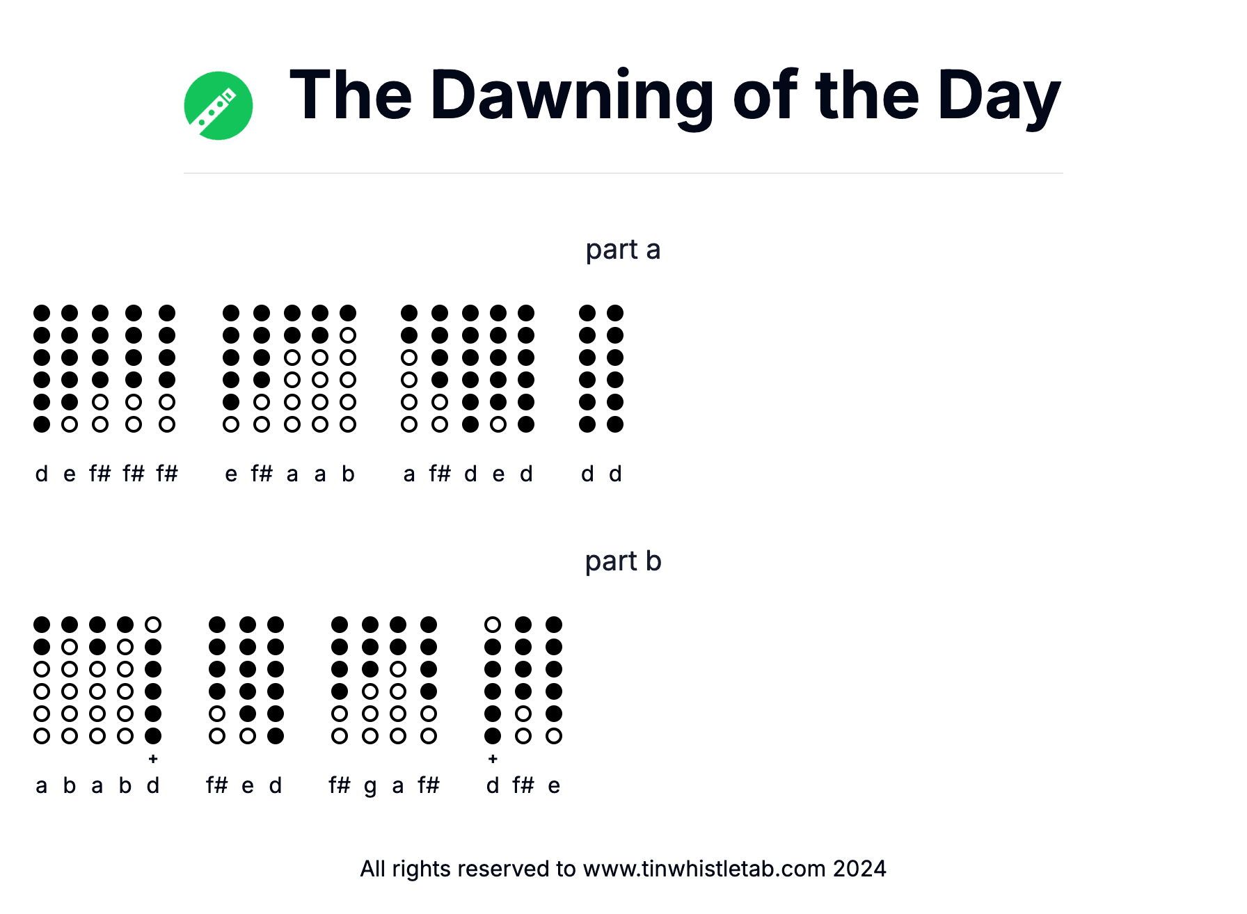 Image of The Dawning of the Day Tin Whistle Tabs