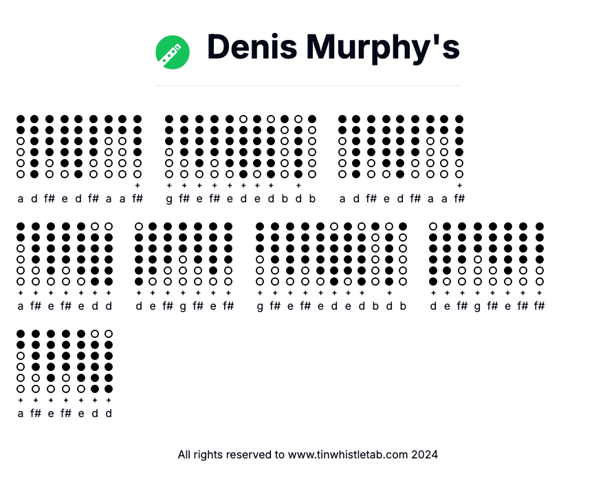 Image of Denis Murphy's Tin Whistle Tabs