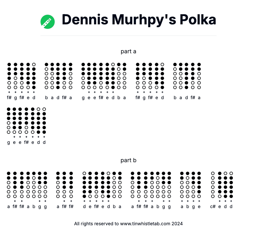 Image of Dennis Murhpy's Polka Tin Whistle Tabs