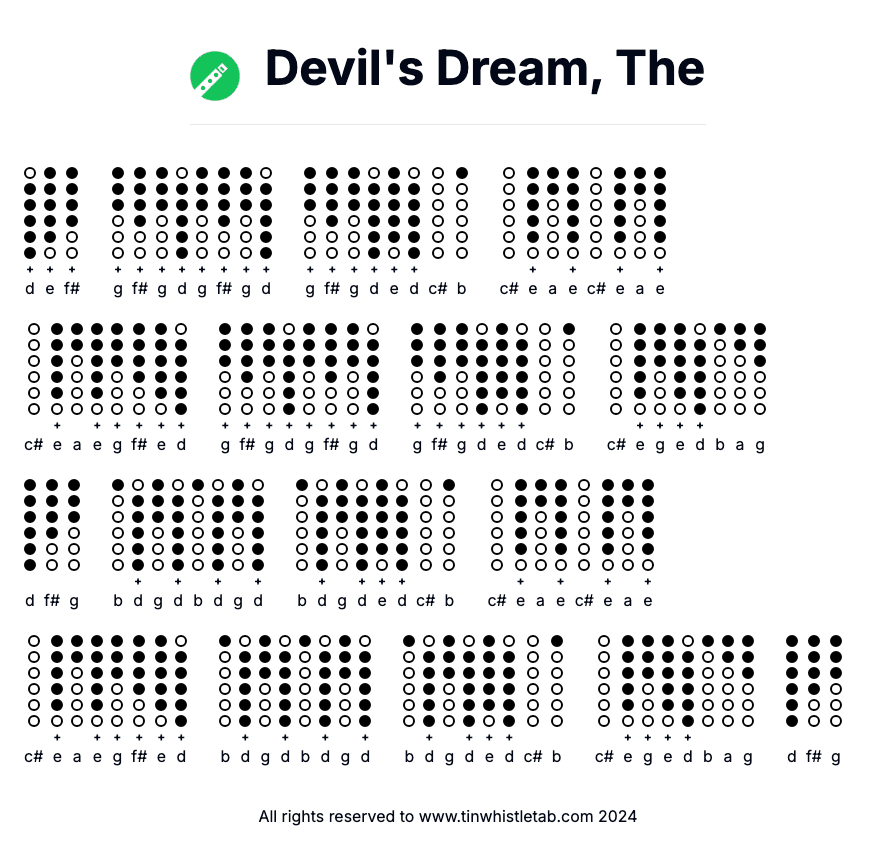 Image of Devil's Dream, The Tin Whistle Tabs
