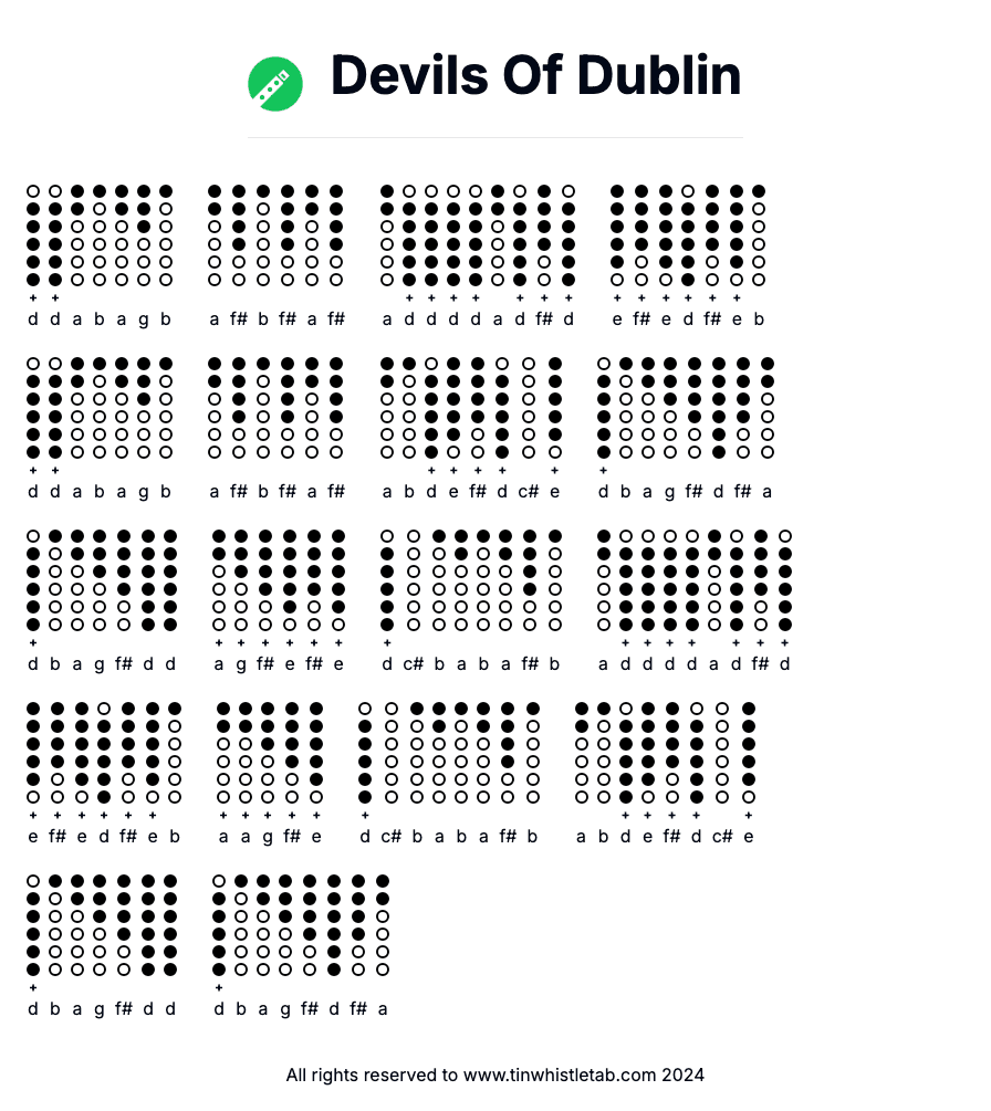 Image of Devils Of Dublin Tin Whistle Tabs