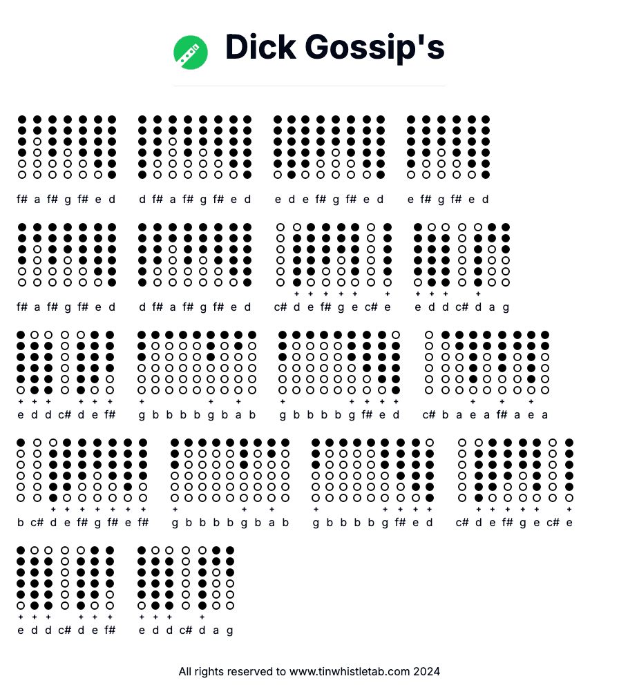 Image of Dick Gossip's Tin Whistle Tabs