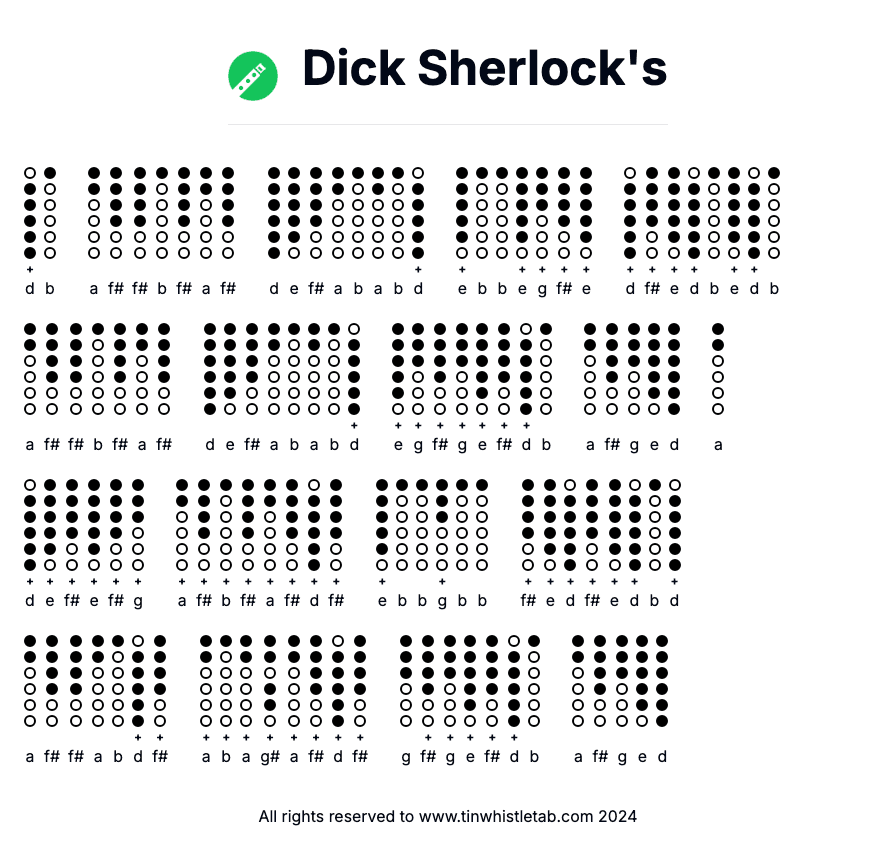 Image of Dick Sherlock's Tin Whistle Tabs