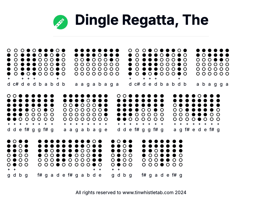 Image of Dingle Regatta, The Tin Whistle Tabs