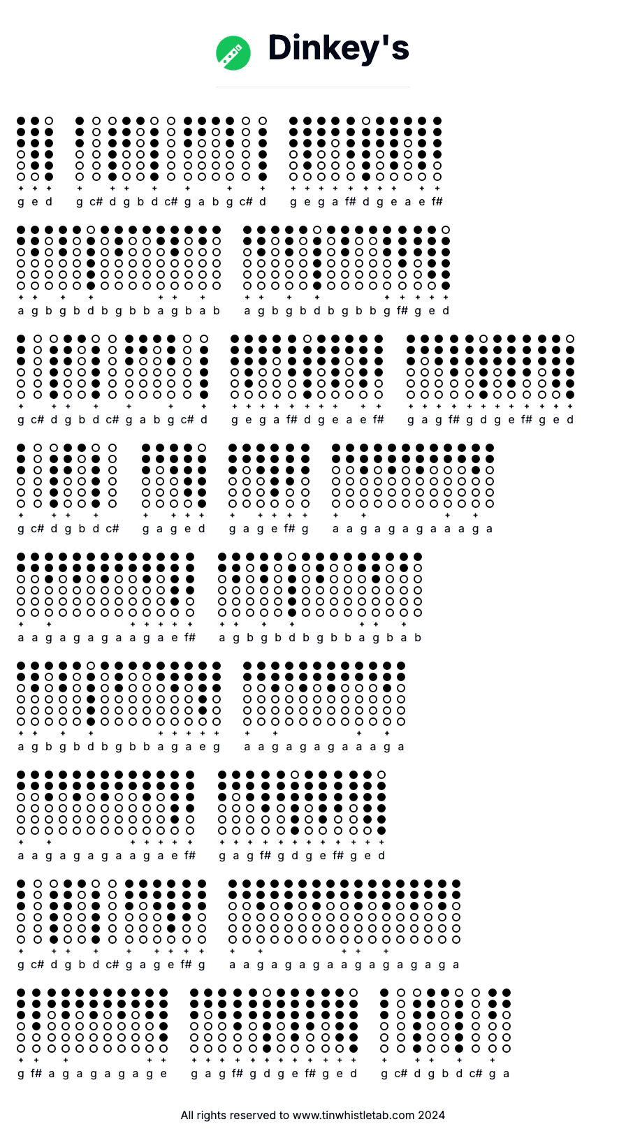 Image of Dinkey's Tin Whistle Tabs