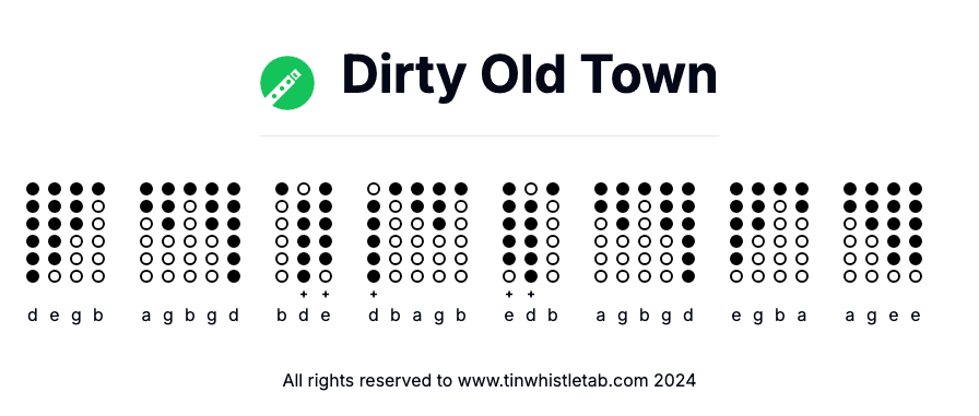 Image of Dirty Old Town Tin Whistle Tabs