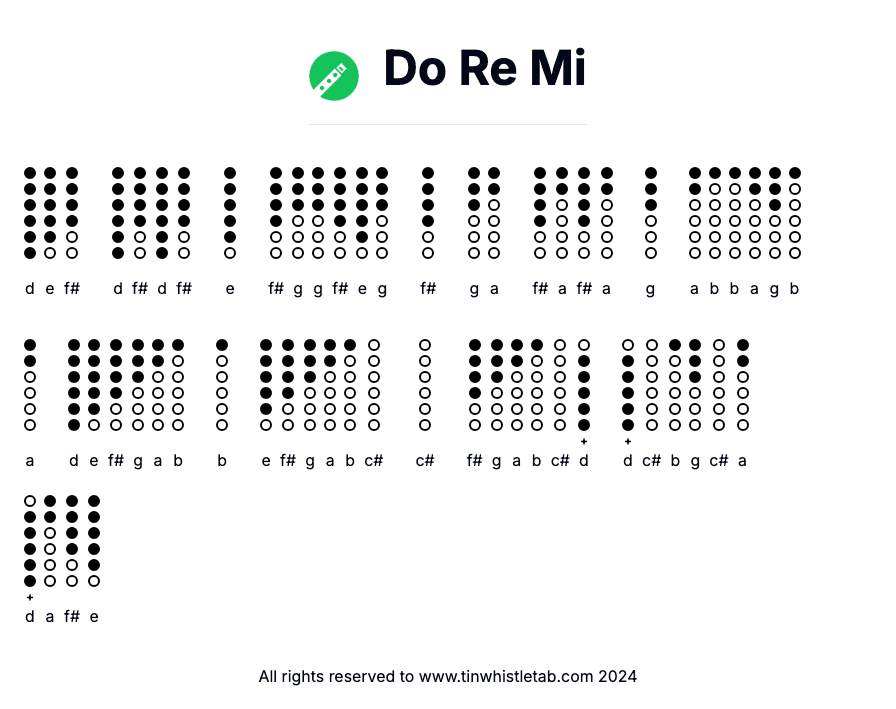 Image of Do Re Mi Tin Whistle Tabs