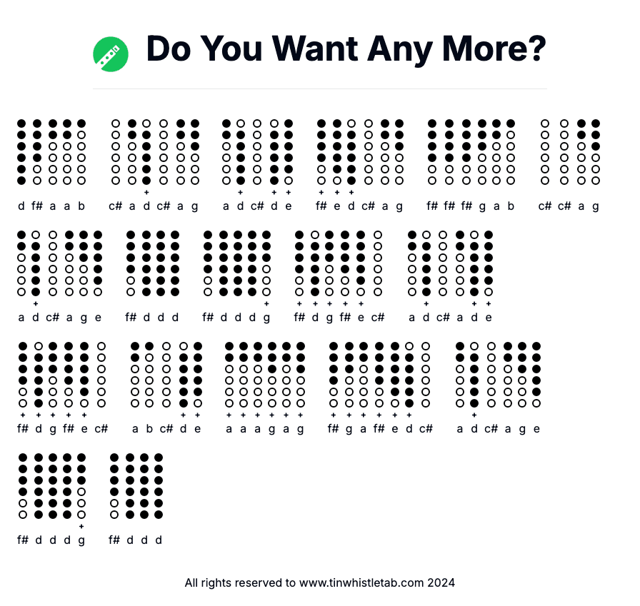 Image of Do You Want Any More? Tin Whistle Tabs