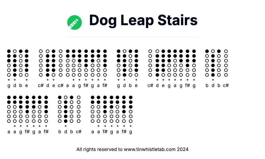 Image of Dog Leap Stairs Tin Whistle Tabs