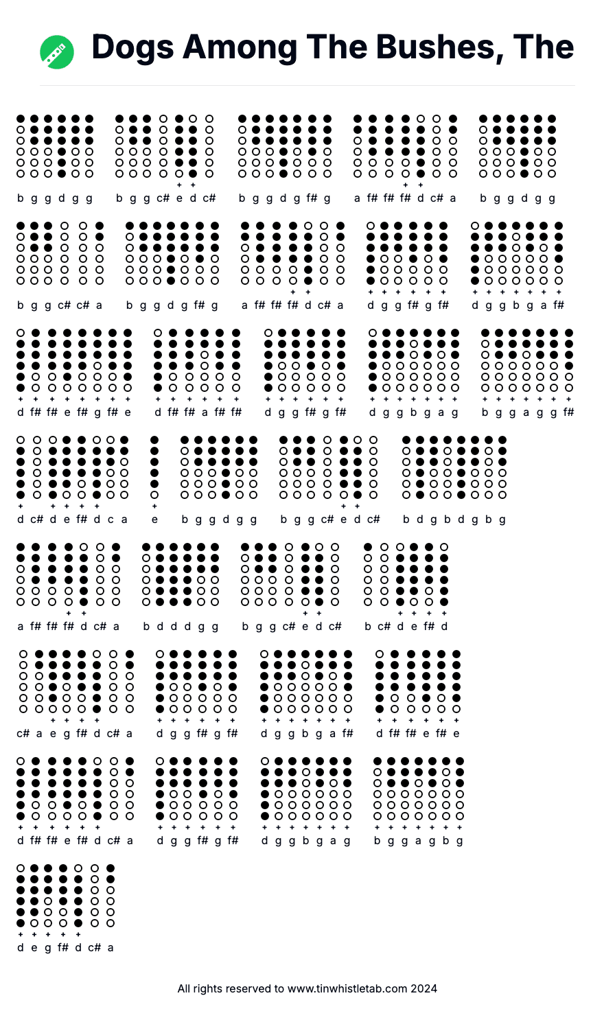 Image of Dogs Among The Bushes, The Tin Whistle Tabs