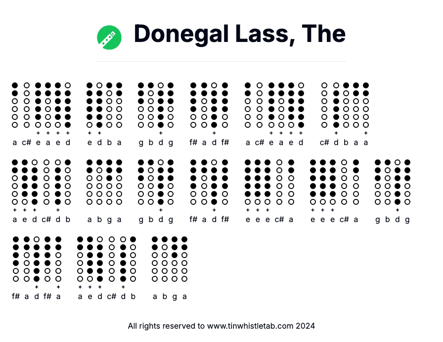 Image of Donegal Lass, The Tin Whistle Tabs