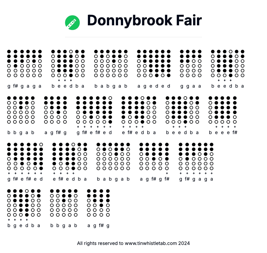 Image of Donnybrook Fair Tin Whistle Tabs