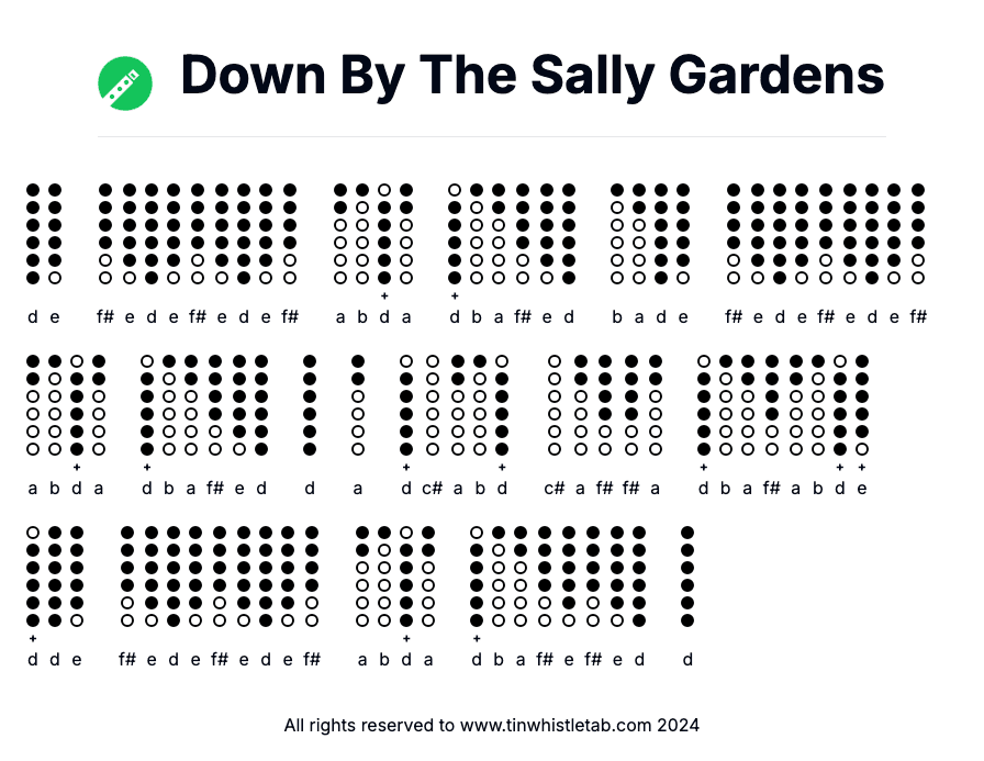 Image of Down By The Sally Gardens Tin Whistle Tabs