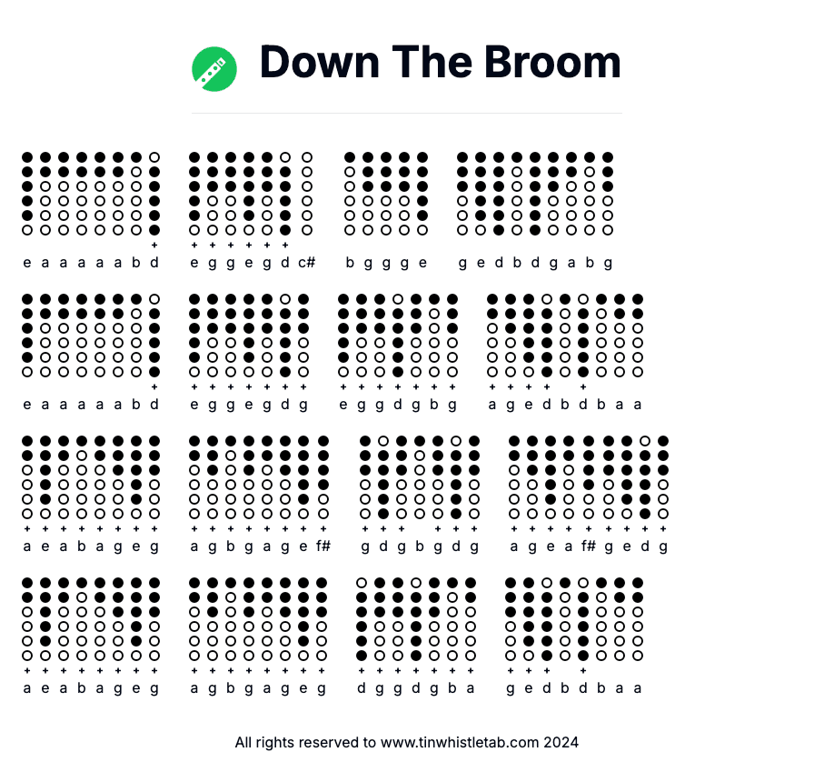 Image of Down The Broom Tin Whistle Tabs