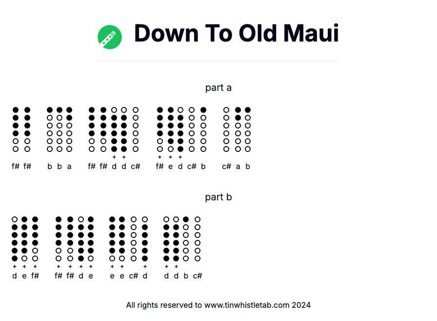 Image of Down To Old Maui Tin Whistle Tabs