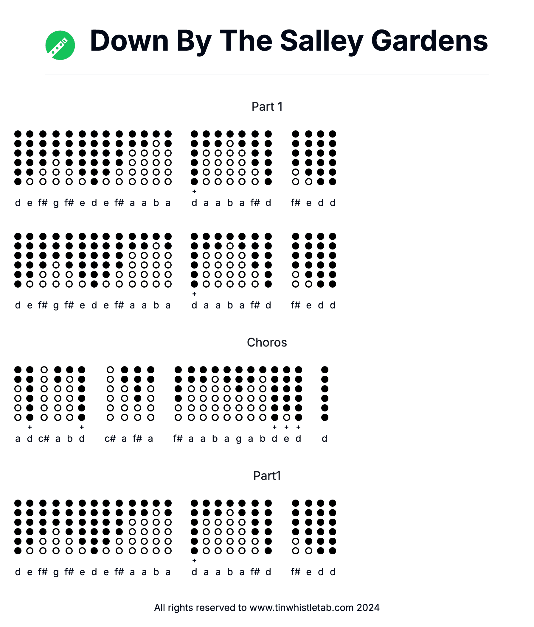 Image of Down By The Salley Gardens Tin Whistle Tabs