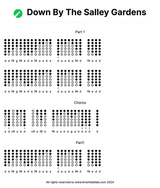 Image of Down By The Salley Gardens Tin Whistle Tabs
