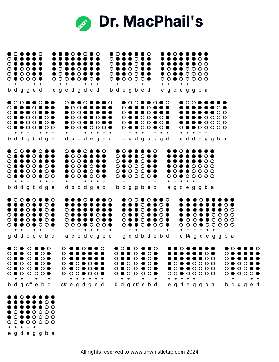 Image of Dr. MacPhail's Tin Whistle Tabs