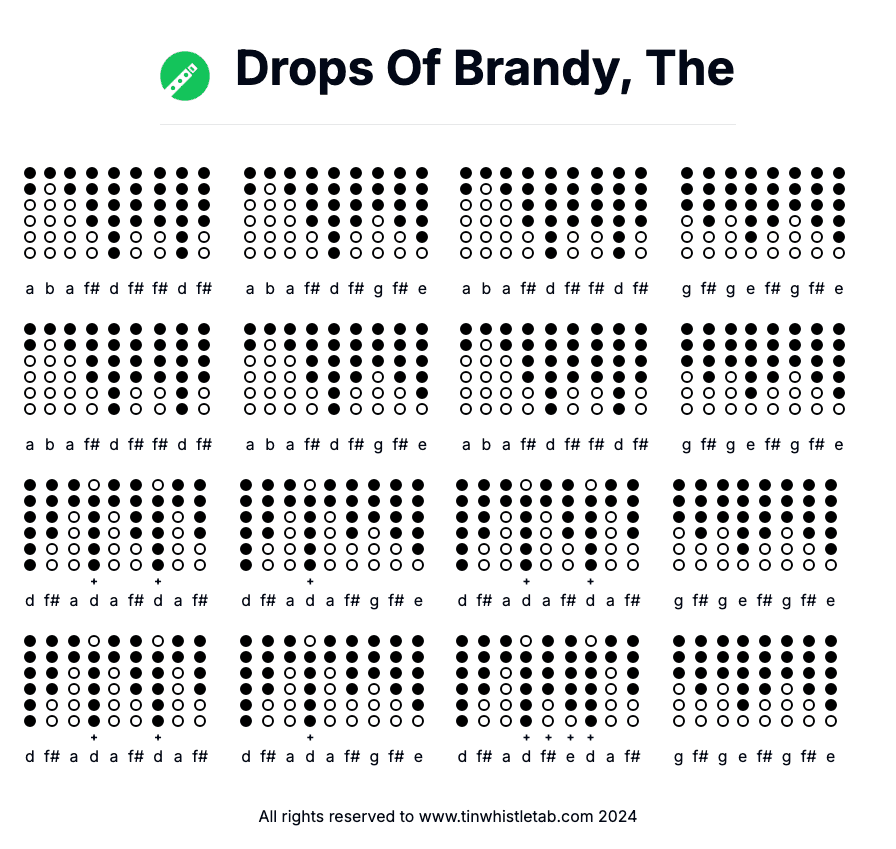 Image of Drops Of Brandy, The Tin Whistle Tabs