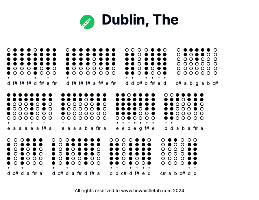 Image of Dublin, The Tin Whistle Tabs