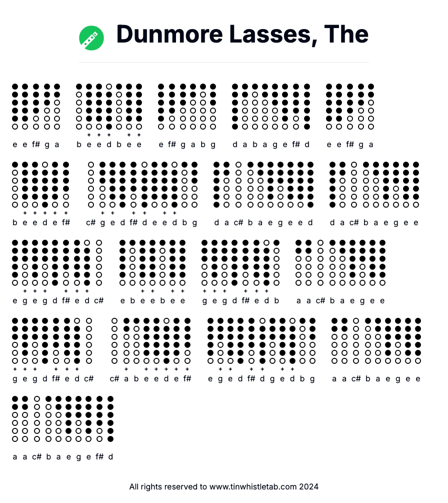Image of Dunmore Lasses, The Tin Whistle Tabs