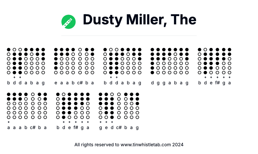 Image of Dusty Miller, The Tin Whistle Tabs