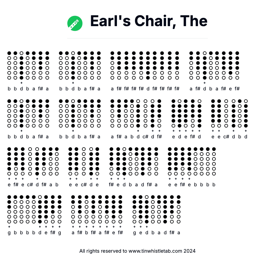 Image of Earl's Chair, The Tin Whistle Tabs