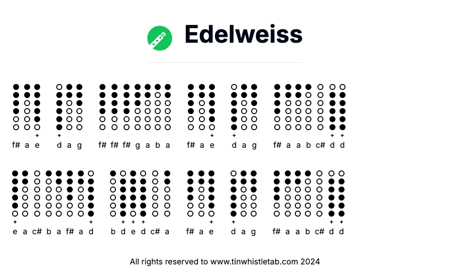 Image of Edelweiss Tin Whistle Tabs