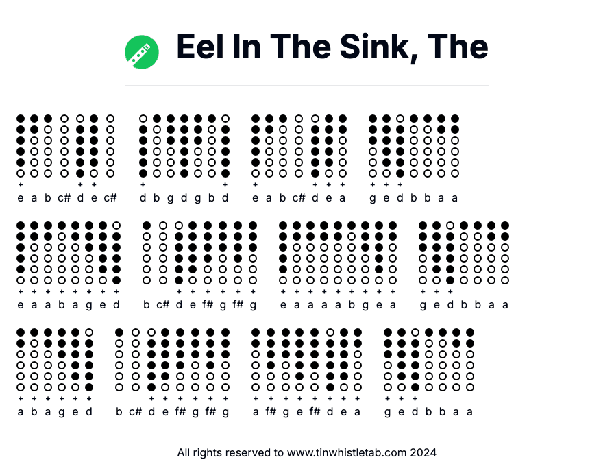 Image of Eel In The Sink, The Tin Whistle Tabs