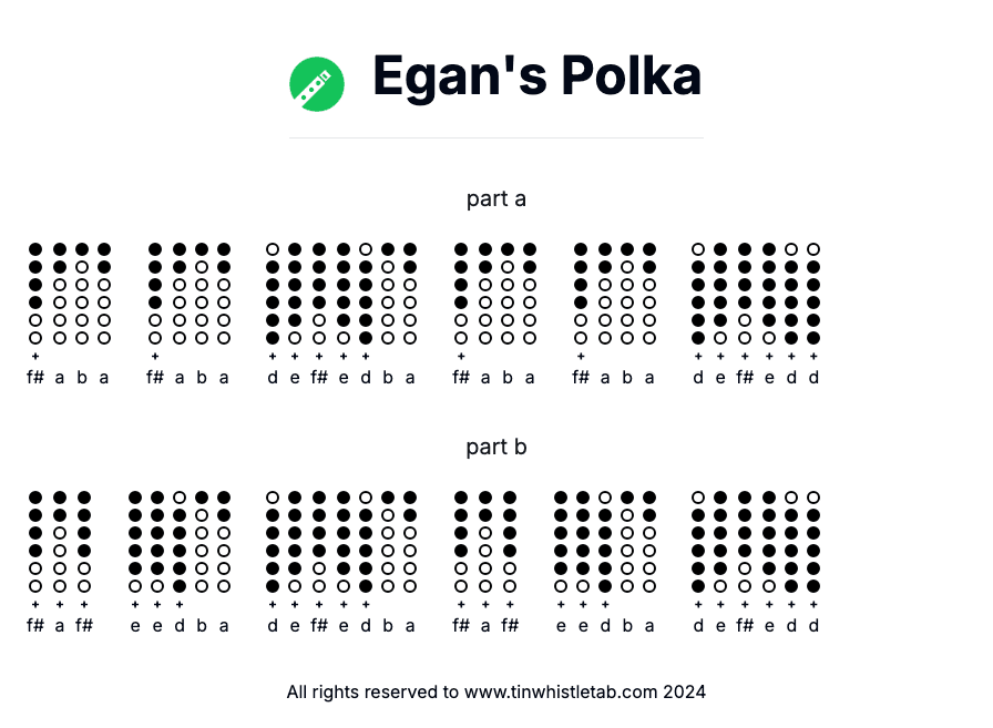 Image of Egan's Polka Tin Whistle Tabs