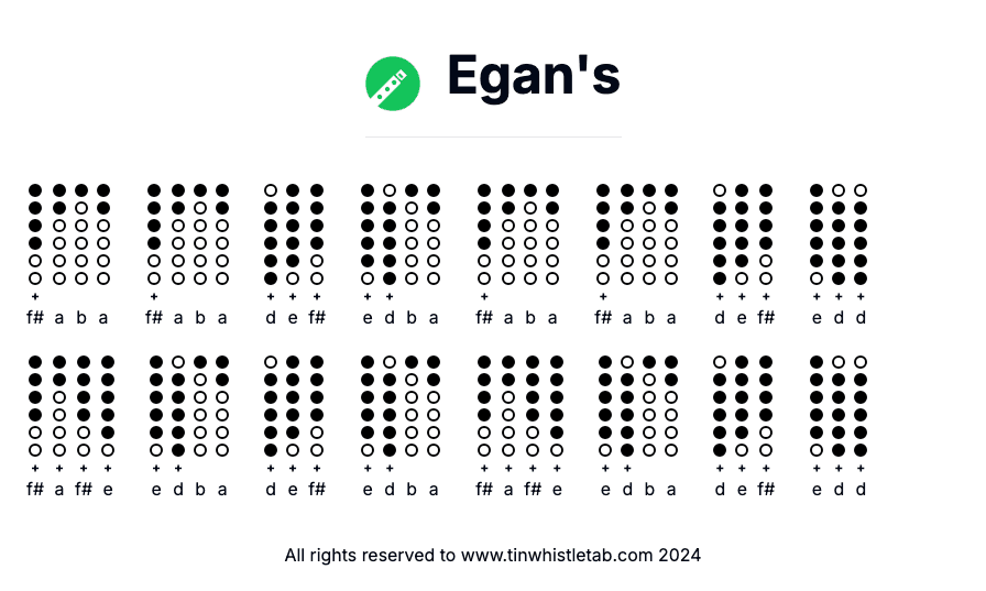 Image of Egan's Tin Whistle Tabs