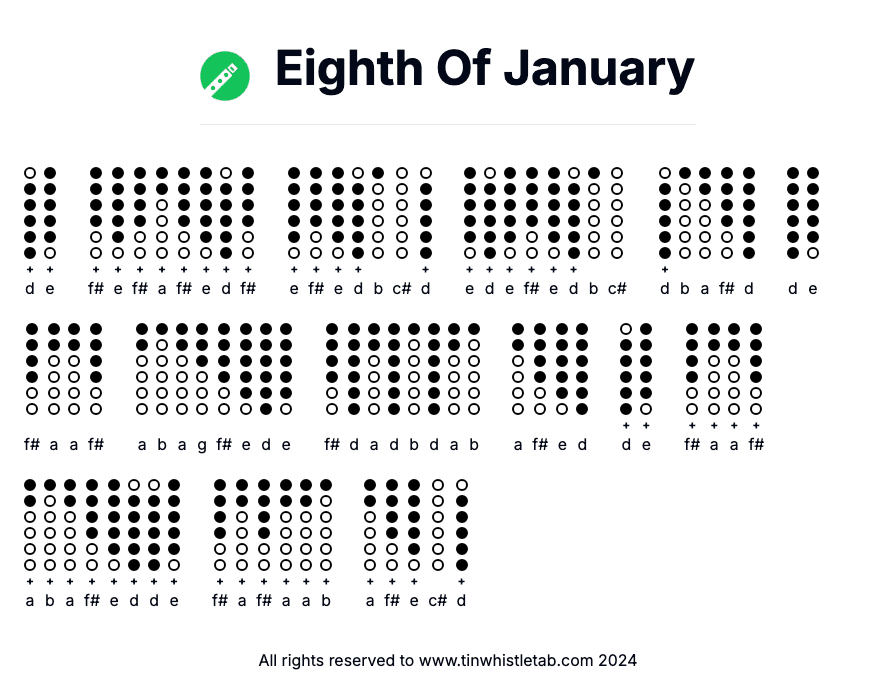 Image of Eighth Of January Tin Whistle Tabs