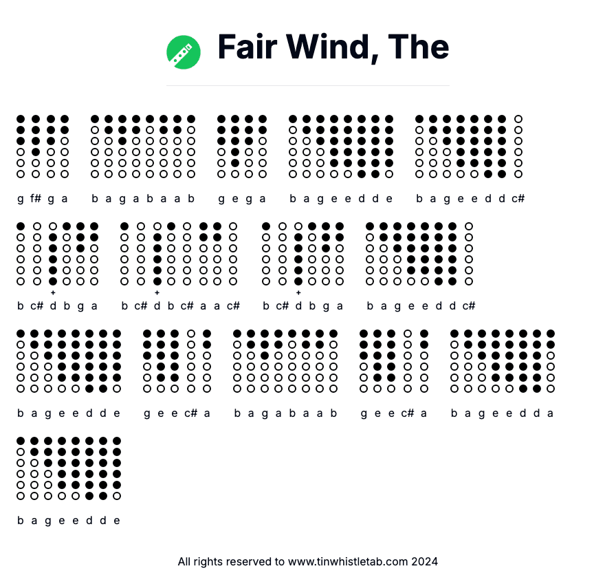 Image of Fair Wind, The Tin Whistle Tabs