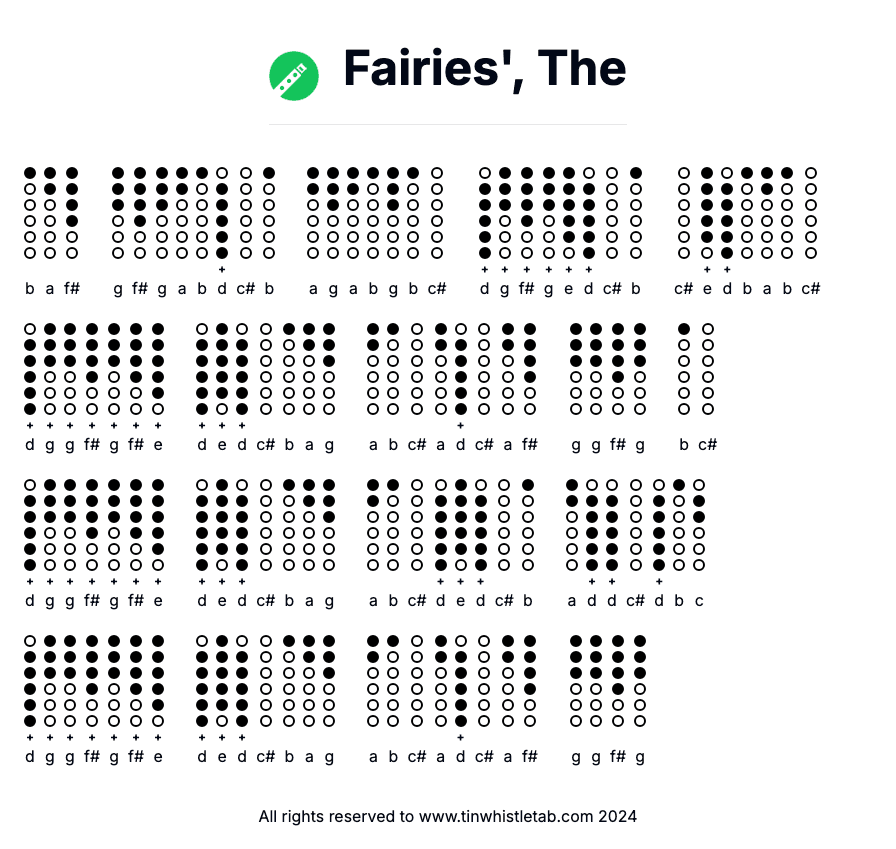 Image of Fairies', The Tin Whistle Tabs