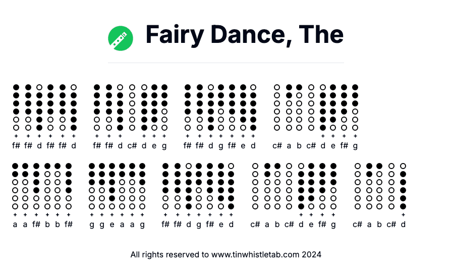 Image of Fairy Dance, The Tin Whistle Tabs