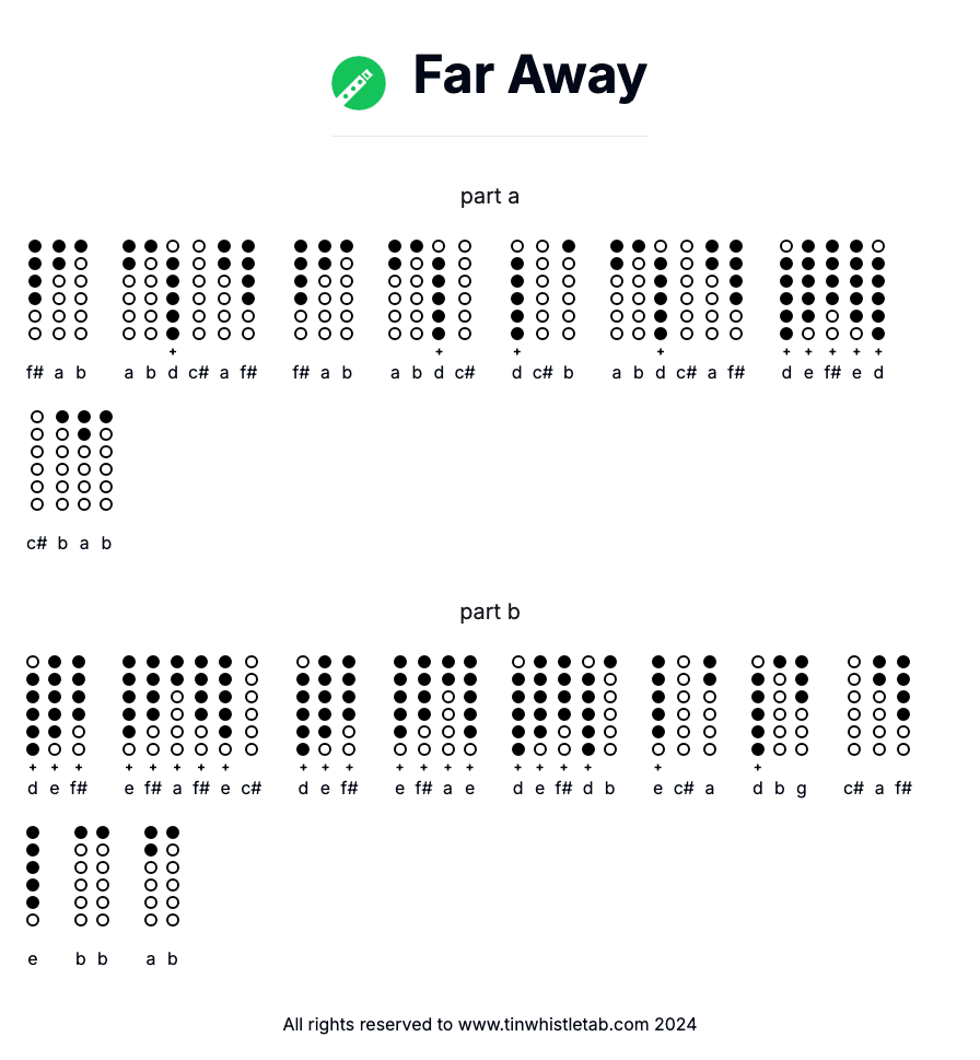 Image of Far Away Tin Whistle Tabs