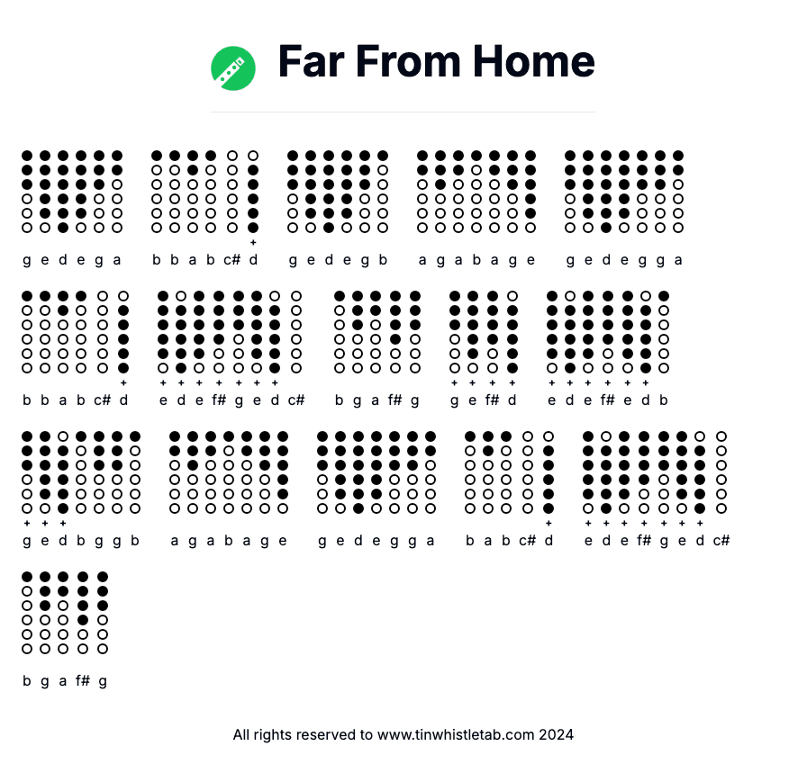 Image of Far From Home Tin Whistle Tabs