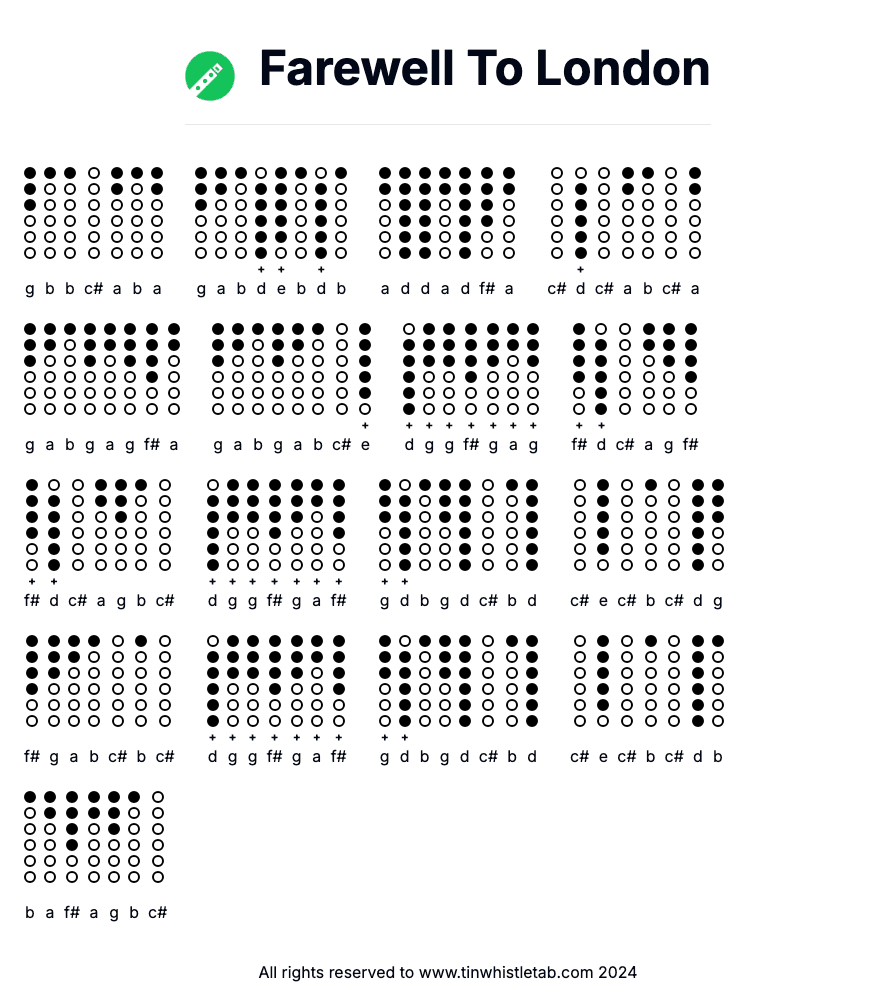 Image of Farewell To London Tin Whistle Tabs